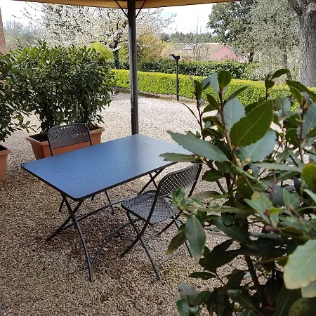 Séjour à la ferme Il Poggiarello