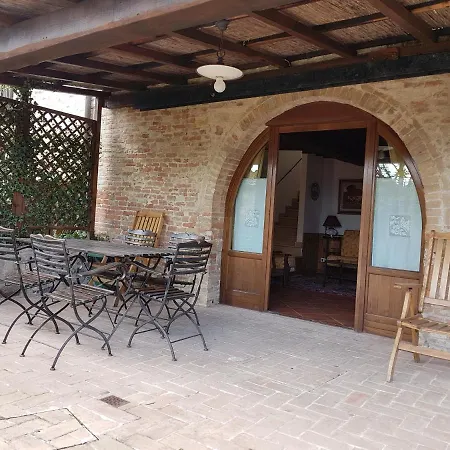 Séjour à la ferme Il Poggiarello *